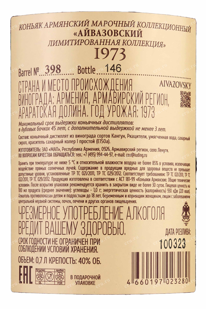 Контрэтикетка Aivazovsky Limited Edition wooden box 1973 0.7 л